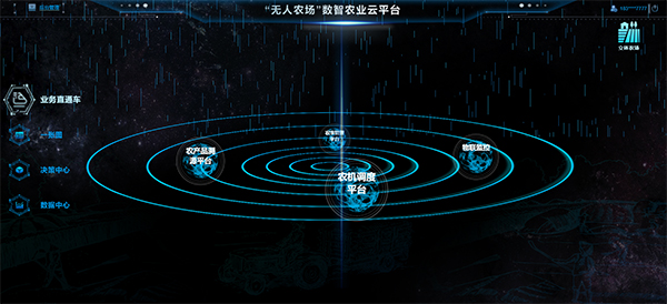 开云·kaiyun打造数字化高标农田 保障粮食高产